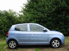 2008 Kia Picanto  review