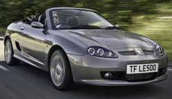 MG MOTOR Rover 75 recall May 2004