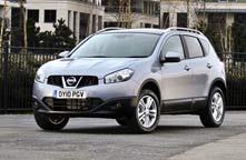 Car Recalls - Latest UK Vehicle Recalls - NISSAN Qashqai & X-Trail Recall