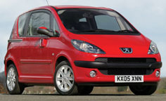 PEUGEOT 1007 recall Oct 2008