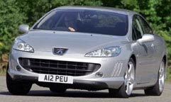 PEUGEOT 207, 307, 407,308 & Partner recall Jun 2008