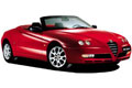Technical Spec on the Alfa Romeo 