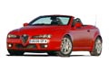Detailed information on the Alfa Romeo Spider