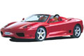 Technical Spec on the Ferrari 