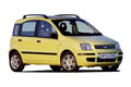 Detailed information on the Fiat Panda