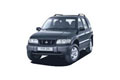 Technical Spec on the Kia 