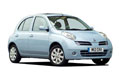 Detailed information on the Nissan Micra