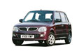 Technical Spec on the Perodua 