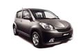 Detailed information on the Perodua Myvi