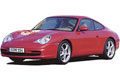 Technical Spec on the Porsche 