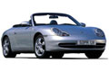 Find Used PORSCHE cars on New Car Net