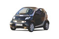 Find Used SIMCA cars on New Car Net