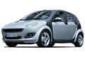 smart forfour Guide