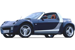 Smart Roadster