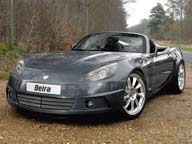 Auto News
