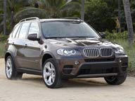 BMW News