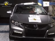 Car News - Honda News - New Honda Civic awarded 5 stars by Euro NCAP