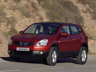 Nissan News